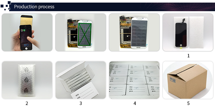 iphone用スマートフォン補修部品5sディスプレイ液晶画面の交換仕入れ・メーカー・工場