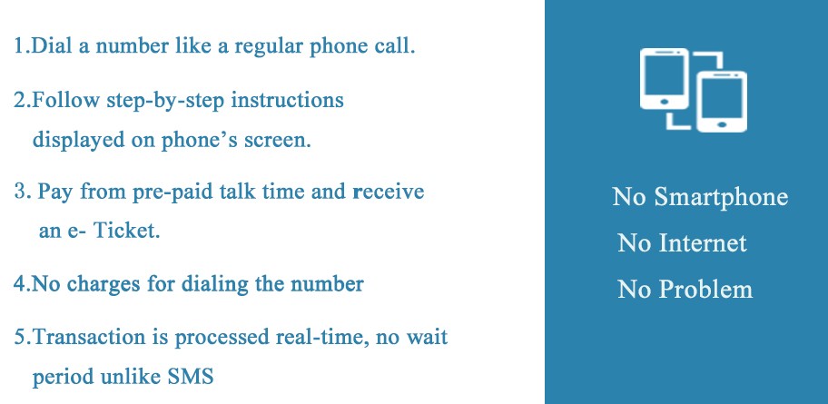Online Lottery from Basic Phone-3.jpg