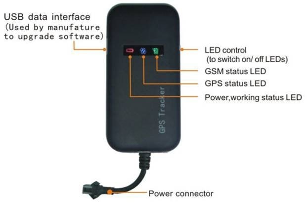 TK110 Car Motor GSM GPRS Tracking Device GT02 Anti Theft Positioning Locator Real Time Mini Tracker GPS (1).jpg