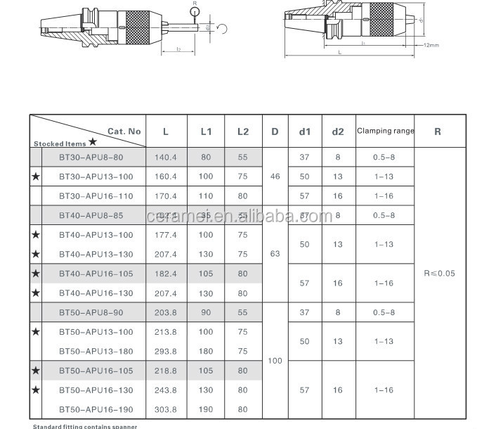 統合されたbt型キーレスドリルチャックキーレスbt30-apu16-110cncドリルホルダー仕入れ・メーカー・工場