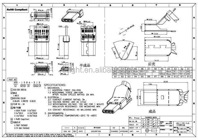 タイプ- cコネクタ仕入れ・メーカー・工場