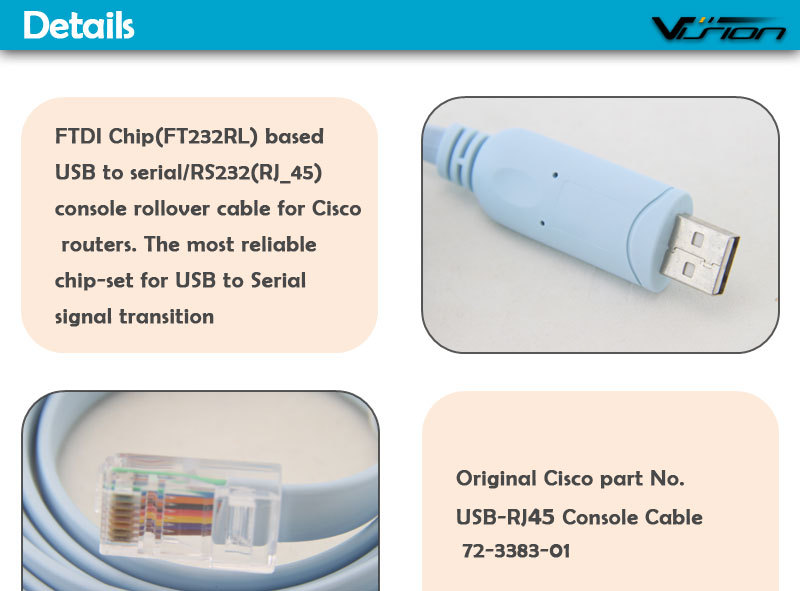 Cisco usb console driver windows 7 64 download Cisco Usb Console Driver Windows 7 64 Download