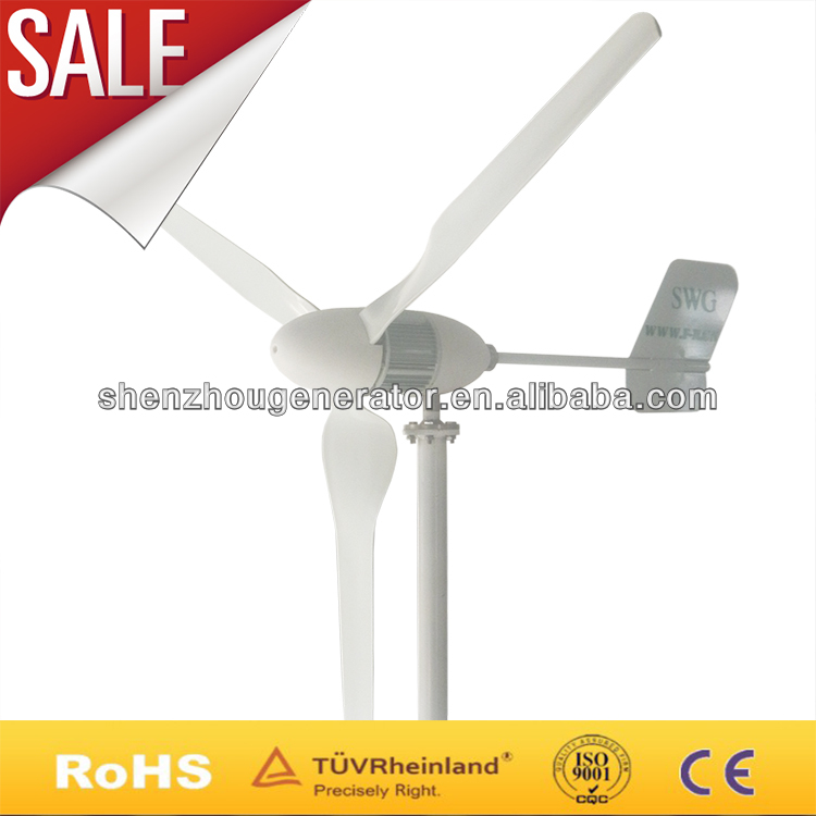 what-are-renewable-energy-sources-used-for-xyz-wind-turbine-efficiency