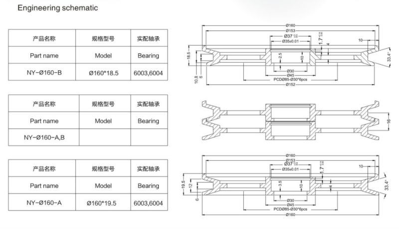 セラミックコーティングアルミニウム調理器具セット160-aケーブル金属プーリー問屋・仕入れ・卸・卸売り