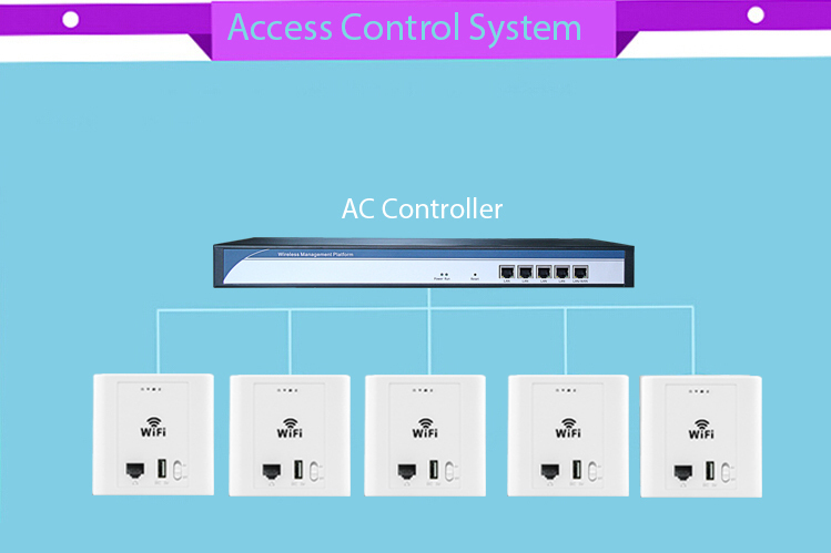 300mbps2t2r11nの屋内壁ソケットwifiミニワイヤレスap仕入れ・メーカー・工場