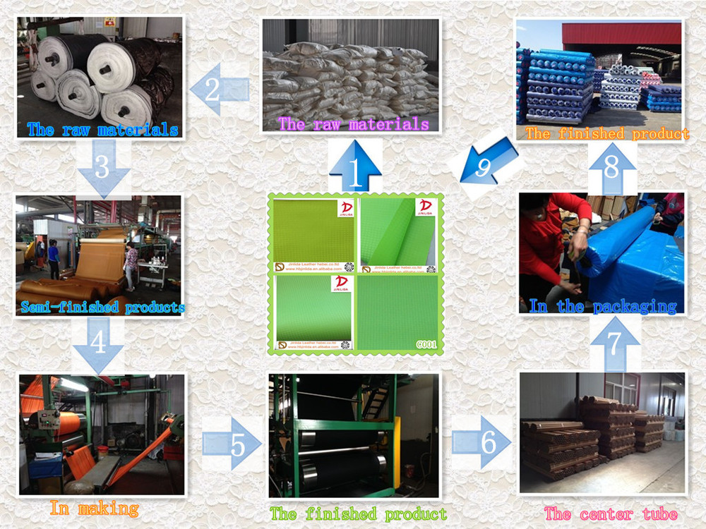 pvc不織布繊維の布の仕入れ・メーカー・工場