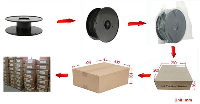 package.jpg