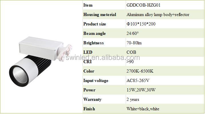 20W global cob led track lights China SWIN