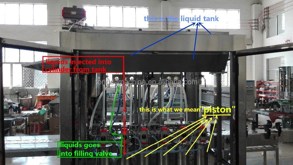 オイル充填機、 ガラス ボトル/ペットボトル野菜オイル充填機仕入れ・メーカー・工場