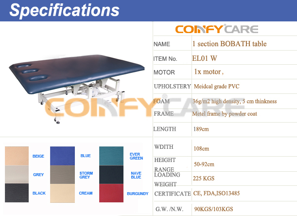 ・coinfyel01w産科テーブルベッドを調べる仕入れ・メーカー・工場