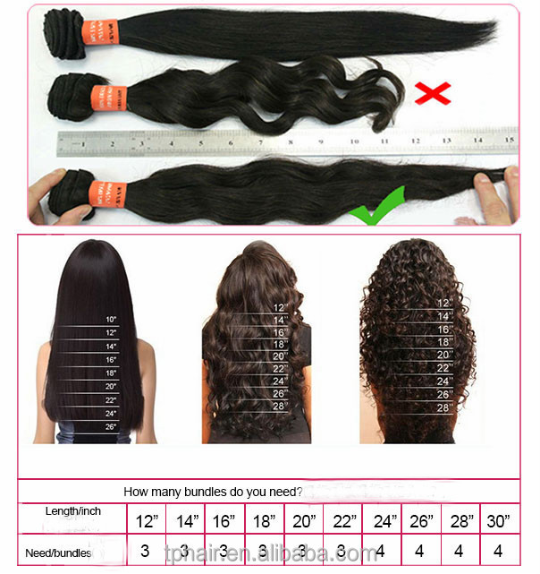 Brazilian Human Hair Premium Yaki Curly Weave Buy Hair Premium