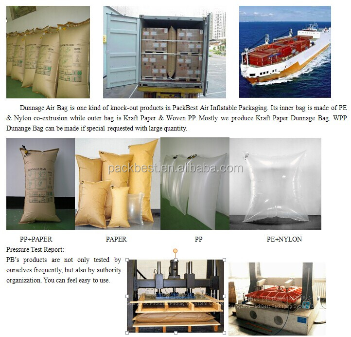 Container Air Bag, Container Dunnage Air Bag(id9530474). Buy China