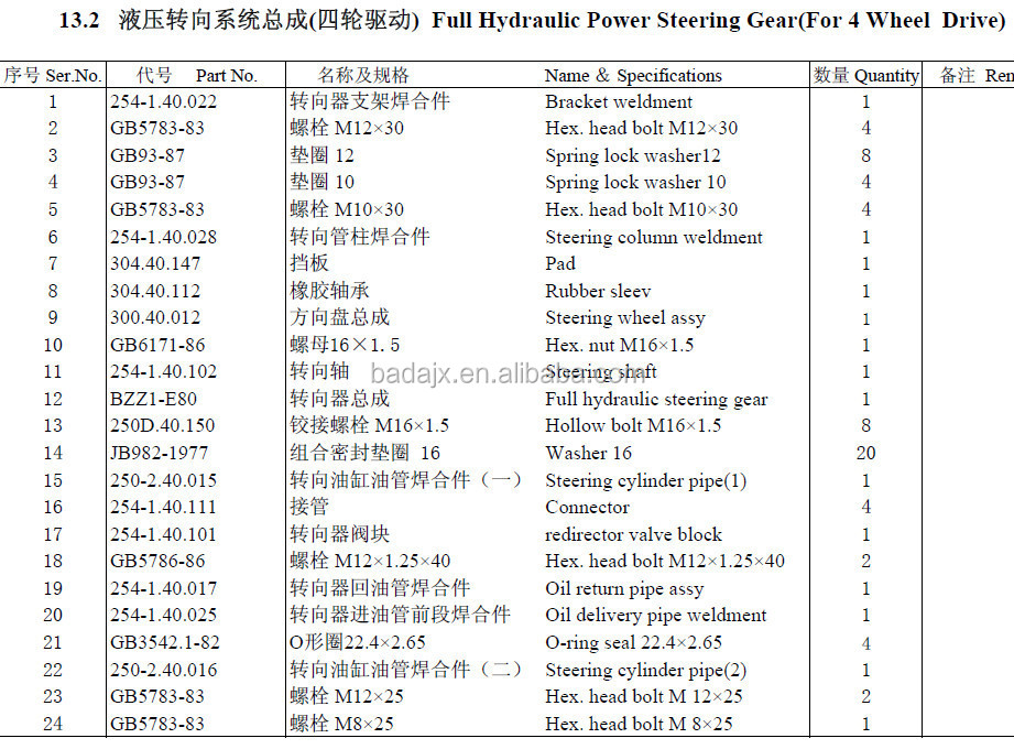 Full Hydraulic Power Steering Gear(for 4 Wheel Drive) & Supply Dongfeng