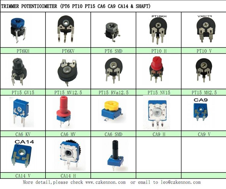 PIHER &ACP trimmer potentiometers