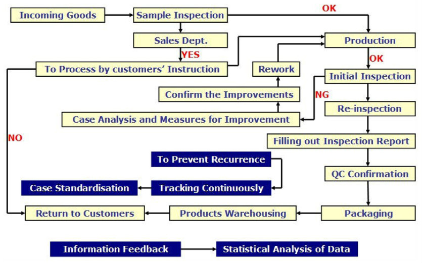 quality inspeciton.jpg
