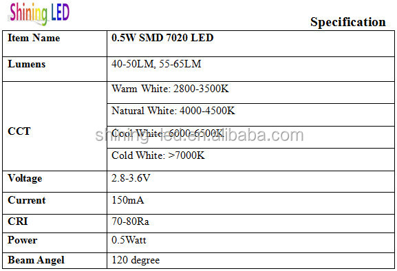 7020-spec.jpg