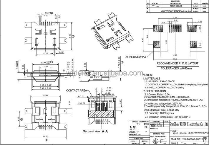 様々な型abタブレットpc充電ポートusbコネクタ仕入れ・メーカー・工場