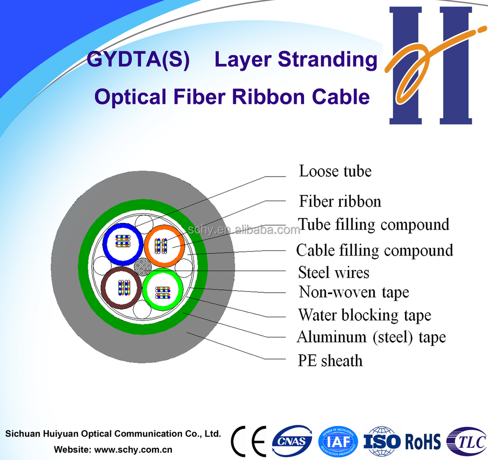 gydta(s) layer stranding optical fiber ribbon cable