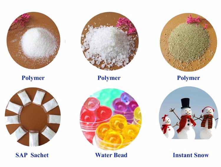 product related