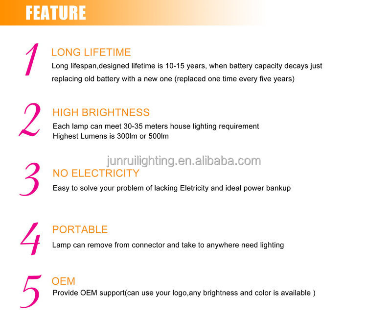 新しい低価格製品のユニークなデザイン2014年付きソーラーランプ3wled電球/ホーム太陽電池を導いたlamp/リモコンledソーラーランプ問屋・仕入れ・卸・卸売り