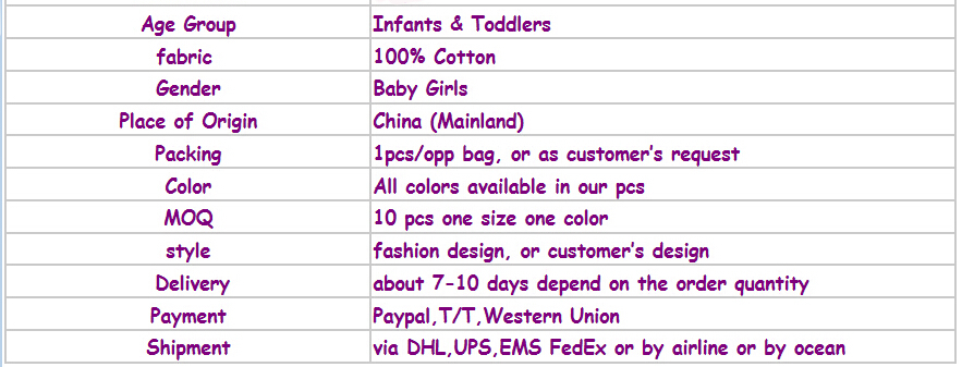赤ちゃんハロウィンドレスフリルパンツ3ピース服セット女の子服ファッション秋衣装でスカーフ子供のブティックの服仕入れ・メーカー・工場