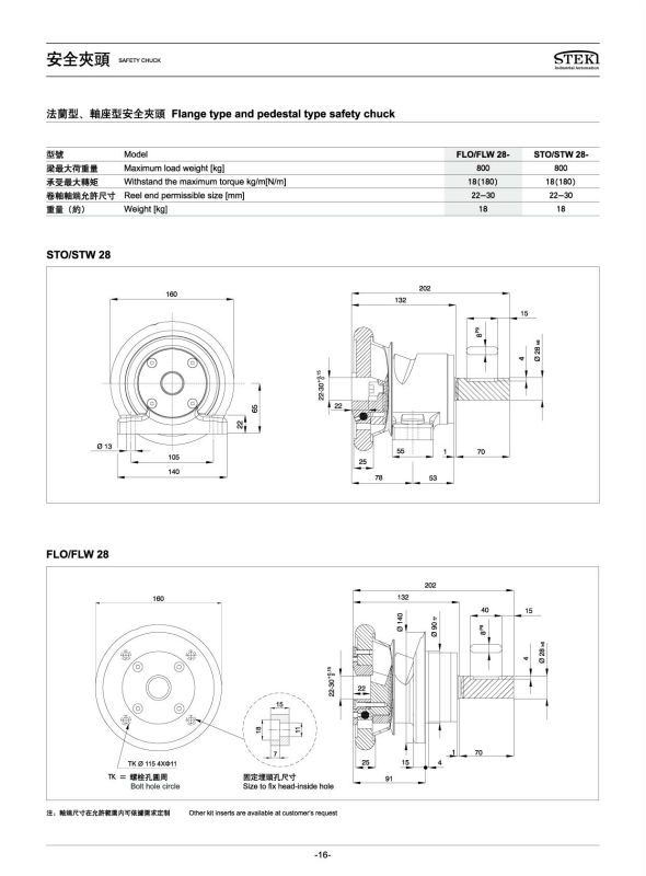 Steki 2016 バッチ高負荷安全チャック付き 2席丸や四角口用製紙システム仕入れ・メーカー・工場