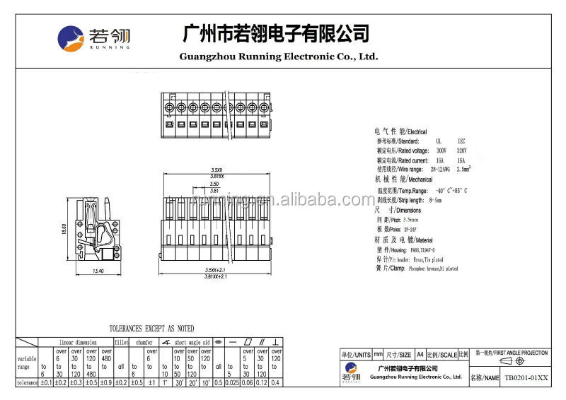 wago代用品mcsコネクタミニ仕入れ・メーカー・工場