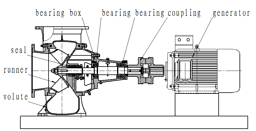 3kw.png