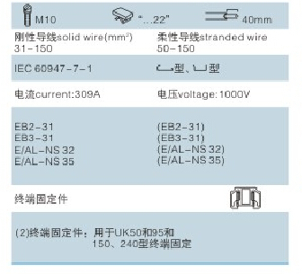 Ukh-150nセルフ- ロック良質の端子台仕入れ・メーカー・工場