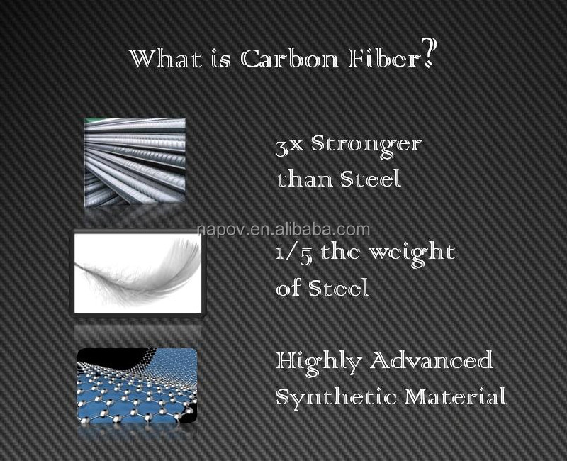 Carbon fiber.jpg