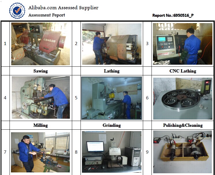 超音波s20-wf1500縫製機器alibabaのスクリーンのための問屋・仕入れ・卸・卸売り