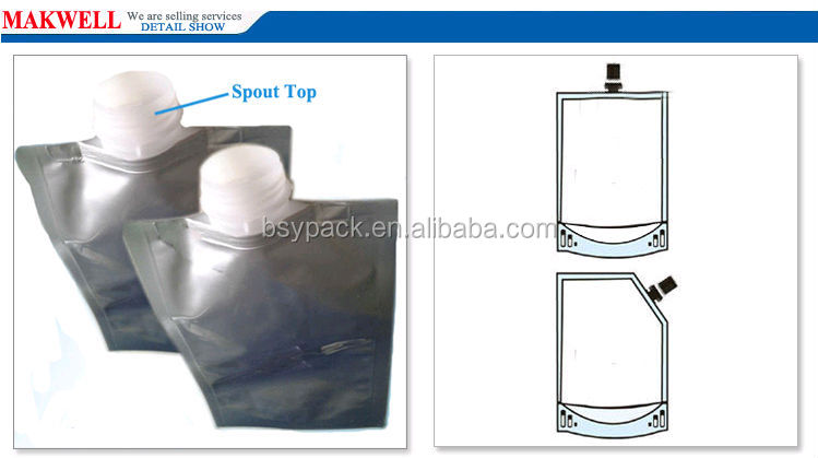 resealable stand up bags