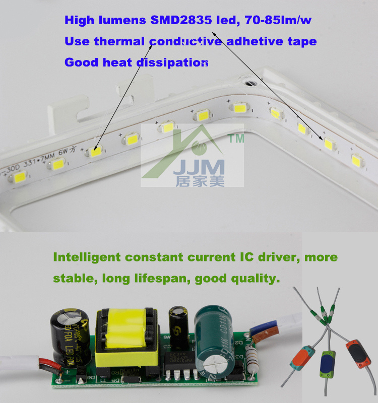ceラウンドledパネルライト4wスリムledパネルライト、 薄型ledパネルライト仕入れ・メーカー・工場