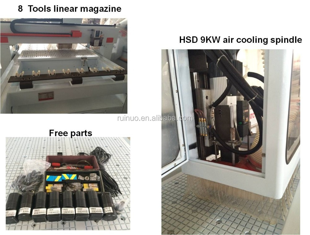1325 3軸cncルータ彫刻機でhsd 9kw atcスピンドル仕入れ・メーカー・工場