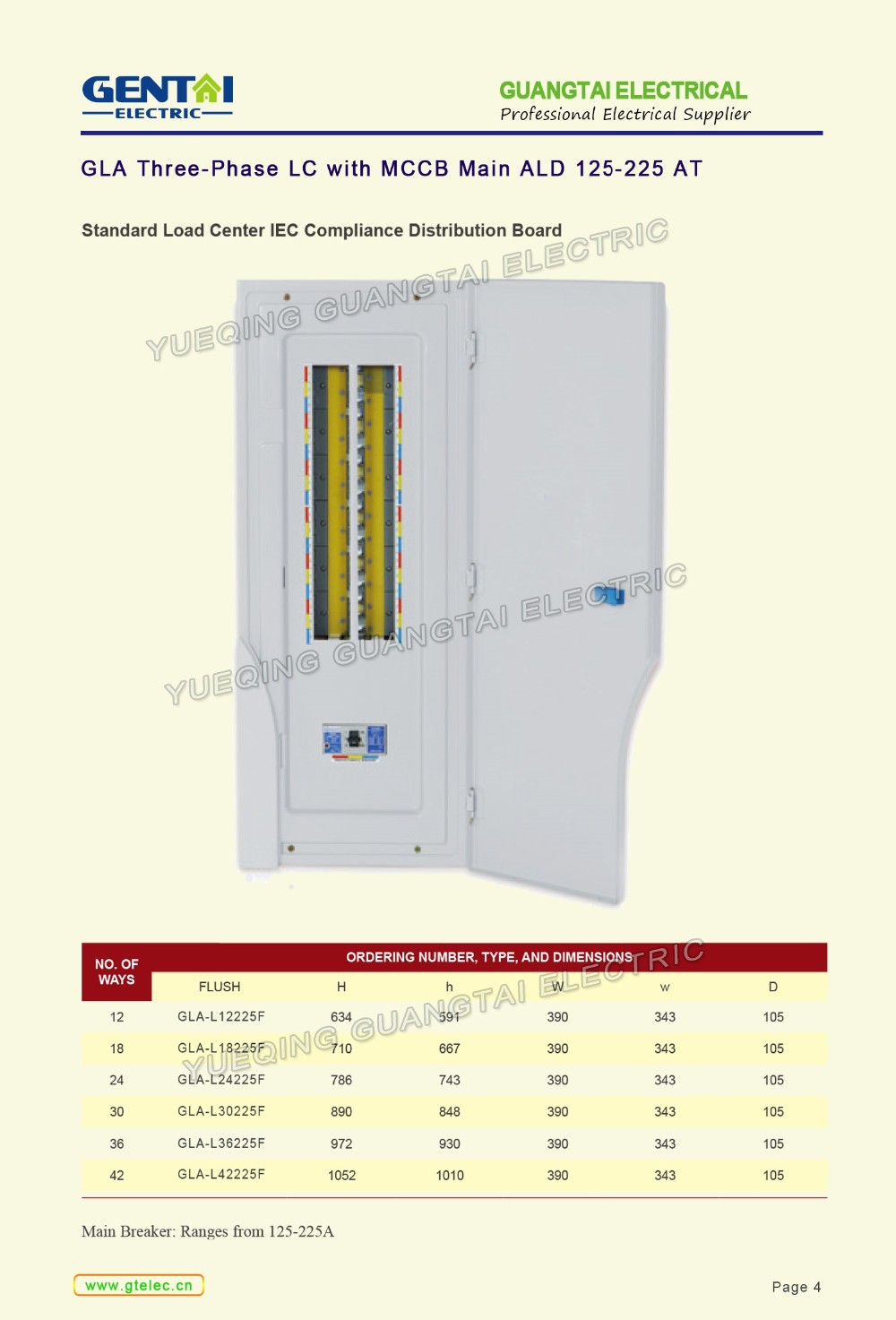 Good Quality Eletra 12way 18way 24way 30way 36way Alfanar 200a Plug In