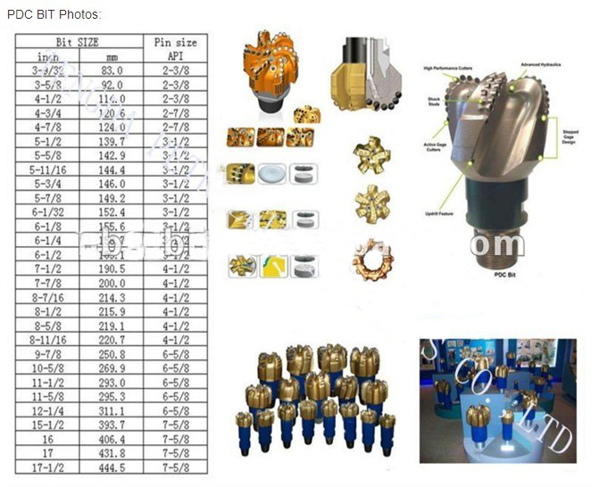 api-pdc-drill-bit-for-sandstone-drilling-hs-code-for-drilling-tools