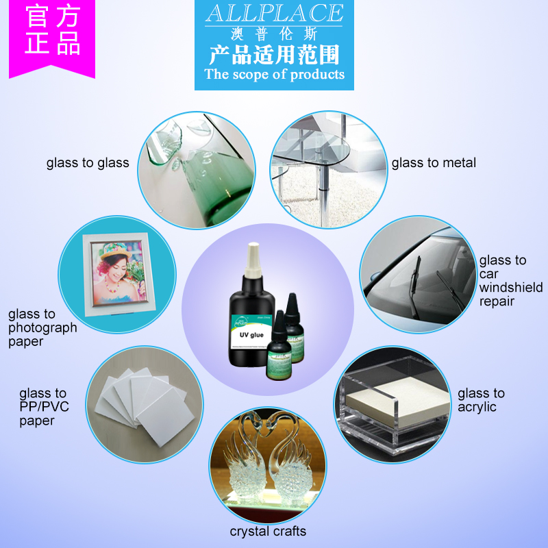 uv curable glue