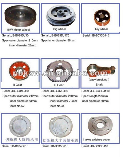 新しい!!!! 全自動スチールバーベンダーgw42/gw50電気モーター付き3kw/4キロワット/380v問屋・仕入れ・卸・卸売り