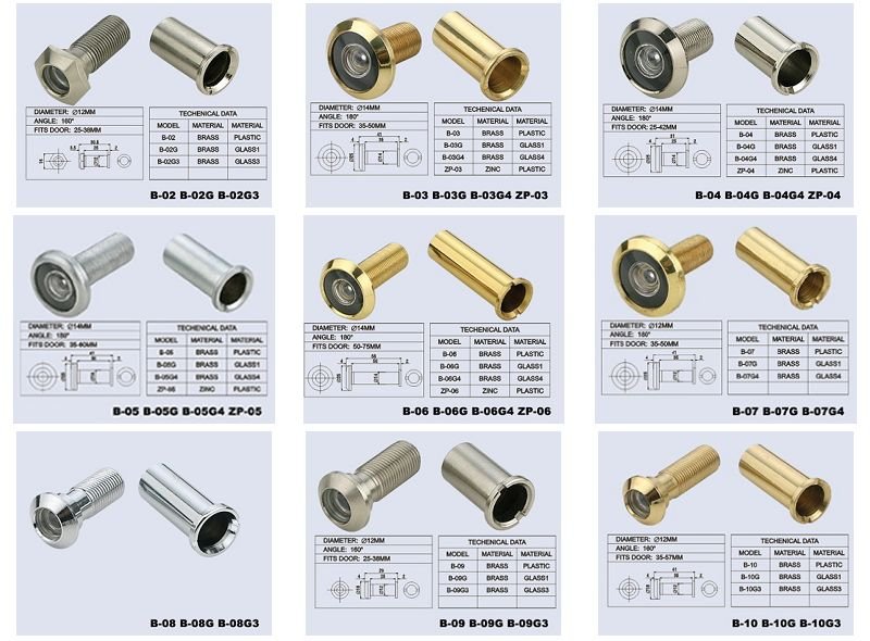 高品質真鍮ドア のぞき穴B-09 フィット upvc ドア 問屋・仕入れ・卸・卸売り