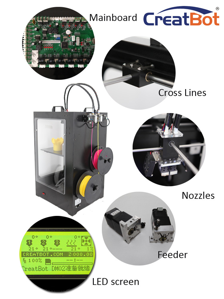 高精度fff3dプリンタdiyキット付き液晶ディスプレイフレーム3dプリンター工場creatbot3ddh0604-3ドロップシッピングを販売仕入れ・メーカー・工場