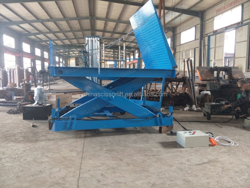 HYDRAULIC DOCK LEVELER-13.jpg