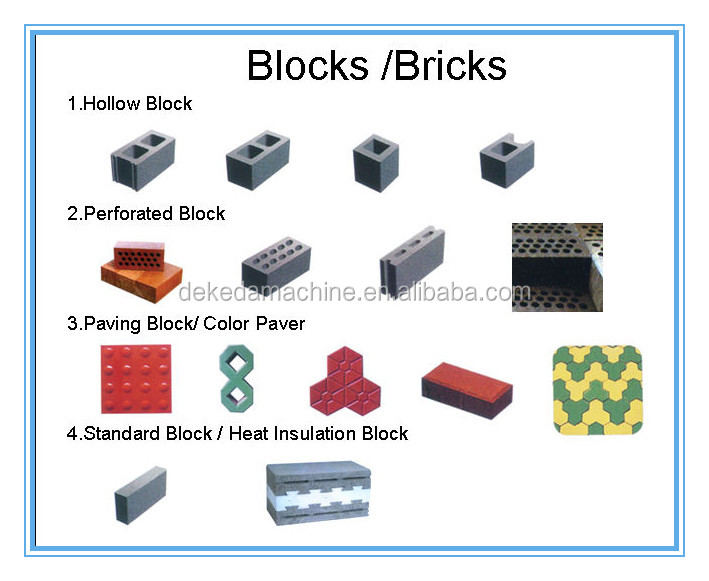 block samples made by  concrete  laying block making machine