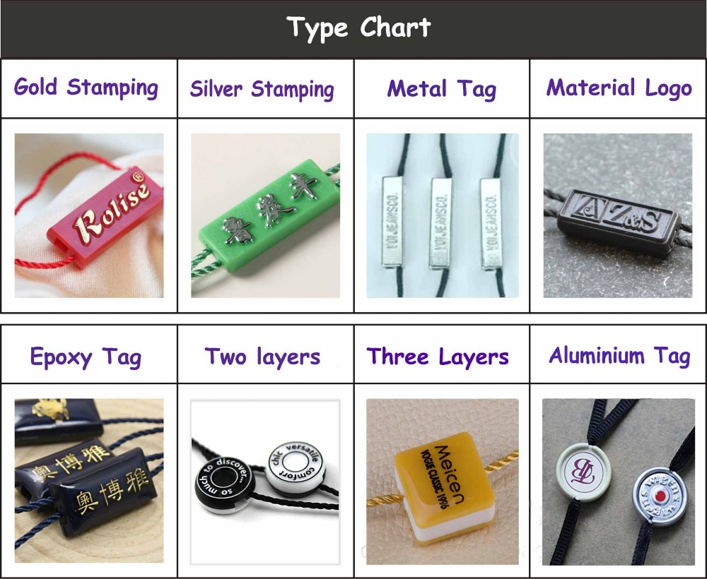 Tag types.jpg