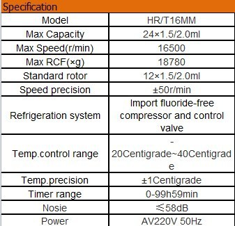 Specification 16mm