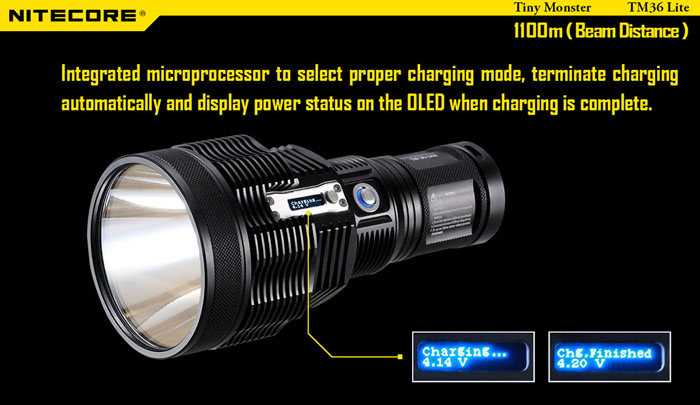 1100メートル長距離1800ルーメンnitecoreタイニーモンスターTM36 liteルミナスsbt-led強力なledキャンプ作業トーチフラッシュライト仕入れ・メーカー・工場