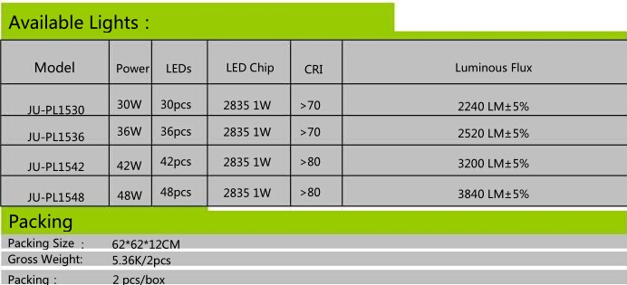 Exw価格led パネル ライト 600 × 600 36 ワット 42 ワット 48 ワット用吊り天井仕入れ・メーカー・工場