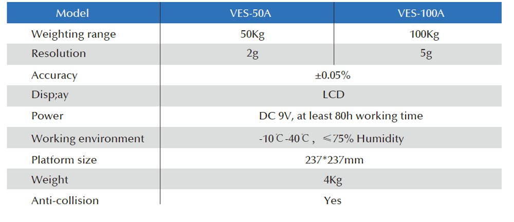 refrigerant charging scale