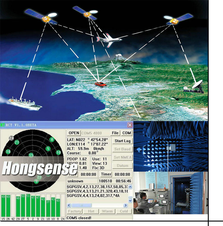 Mhzのアンテナ1574.42/高利得アンテナ/2.5dbi800/1900mhzのgps抗fmeコネクタ仕入れ・メーカー・工場