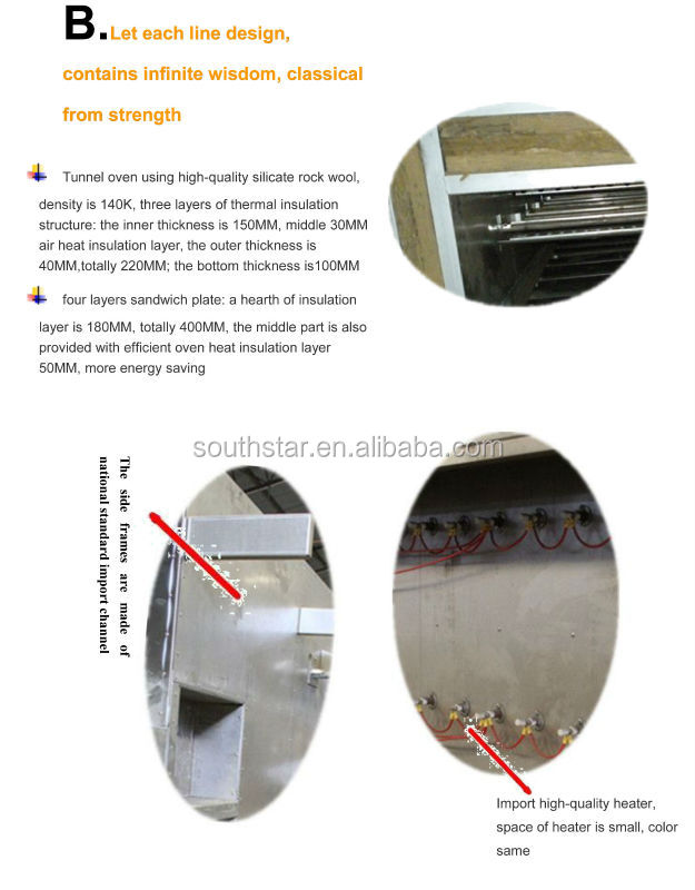 hot sale industrial bread tunnel oven