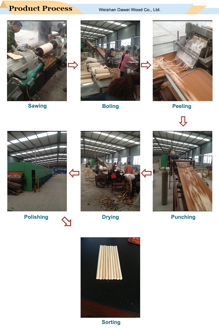 焼肉用使い捨てフラット竹の棒仕入れ・メーカー・工場